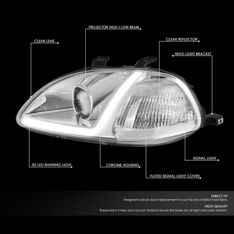 Honda Civic 1996-1998 Par De Faros Led Cromados